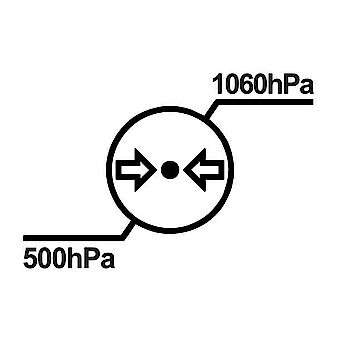 Zulässiger Luftdruckbereich, Symbol nach ISO 7000, Nr. 2621